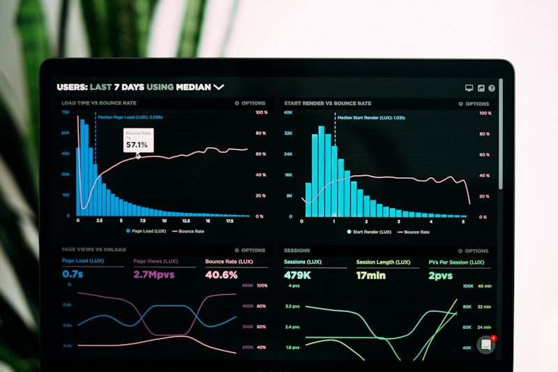 Energy Analytics